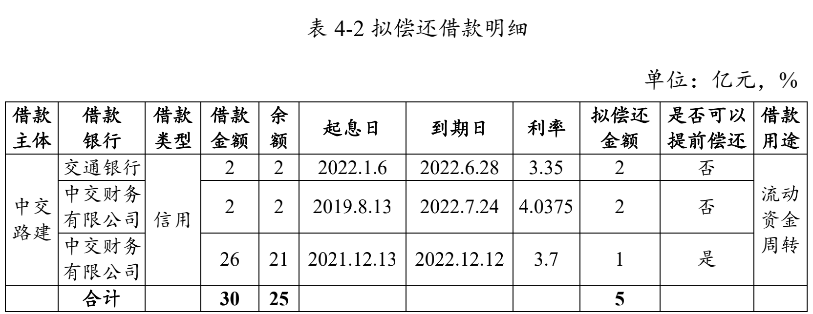 _中国网地产